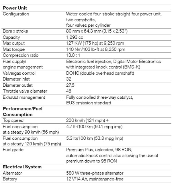 Bmw k 1300 engine specs #7