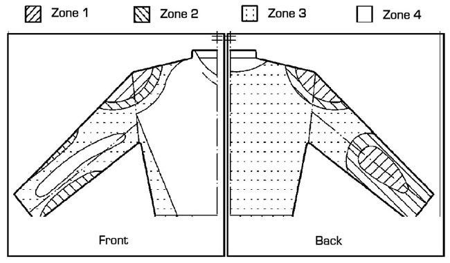 Clover Tekno Jacket Protection Zones