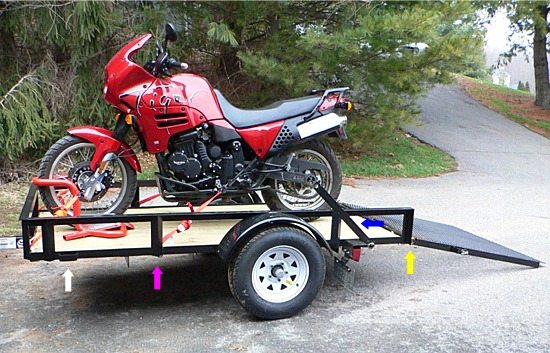 Motorcycle on Trailer