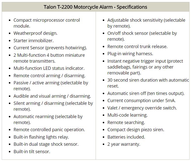 Talon Alarm Specifications