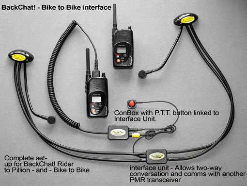 BackChat Bike to Bike Interface