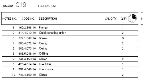 Ducati GT1000 Fuel Tank Parts Listing