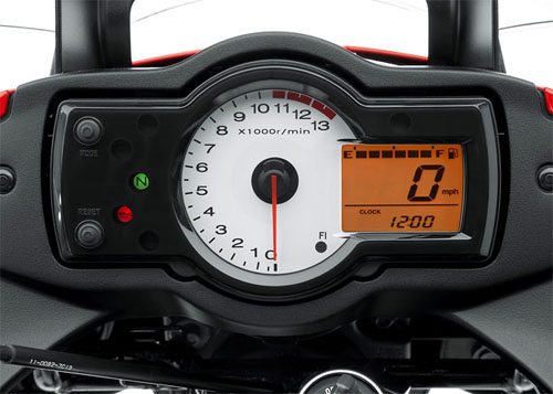 Kawasaki Versys - Instruments Close-up