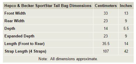 Hepco & Becker SportStar Tail Bag Dimensions