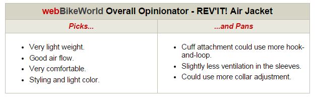 REV'IT! Air Jacket Opinionator