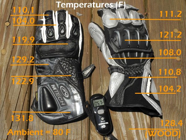 Glove Surface Temperatures