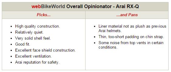 Arai RX-Q Helmet Opinionator