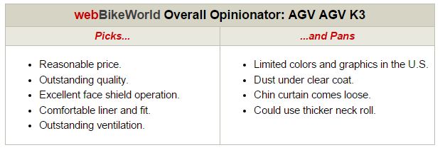 AGV K3 Helmet Opinionator