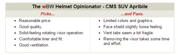 CMS SUV Helmet Opinionator