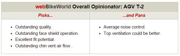 AGV T2 Opinionator