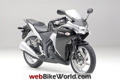 Honda CBR250R - Black, Front View