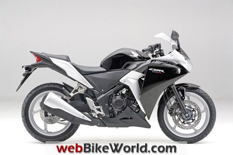 Honda CBR250R - Black, Right Side