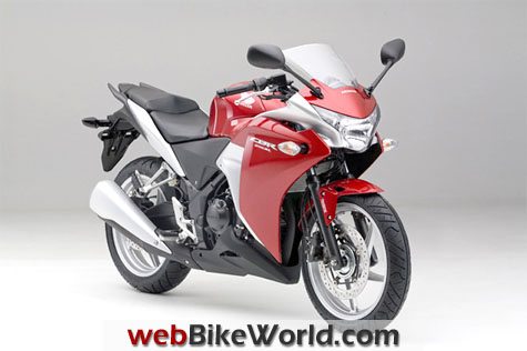 Honda CBR250R - Red, Front View