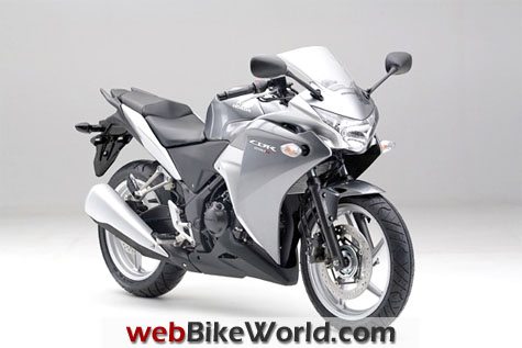 Honda CBR250R - Silver, Right Side