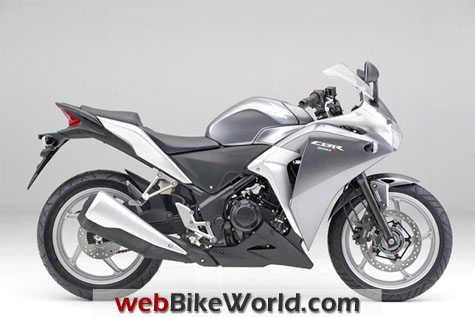 Honda CBR250R - Silver, Front View