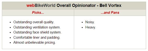 Bell Vortex Opinionator