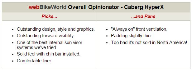 Caberg HyperX Opinionator