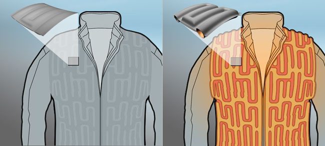 Gore-Tex Airvantage
