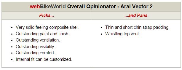 Arai Vector-2 Opinionator