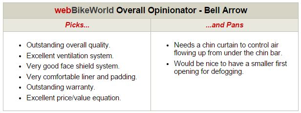 Bell Arrow Opinionator