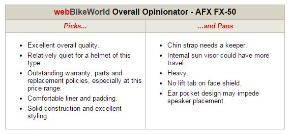 AFX FX-50 Helmet Opinionator