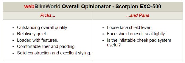 Scorpion EXO-500 Opinionator