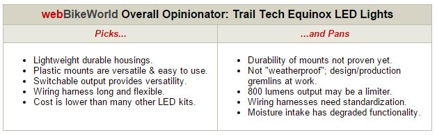 Trail Tech Equinonx LED Lights Opinionator