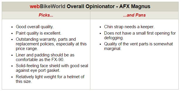 Afx Size Chart