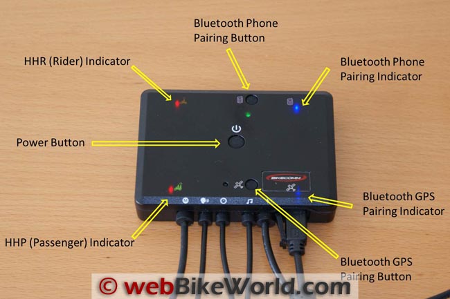 BikeComm BK-02 Components Labeled