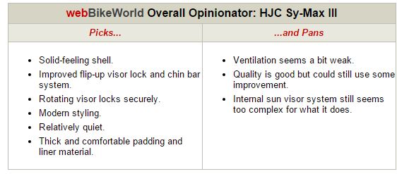 HJC Sy-Max III Opinionator