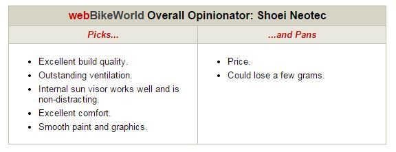 Shoei Neotec Opinionator