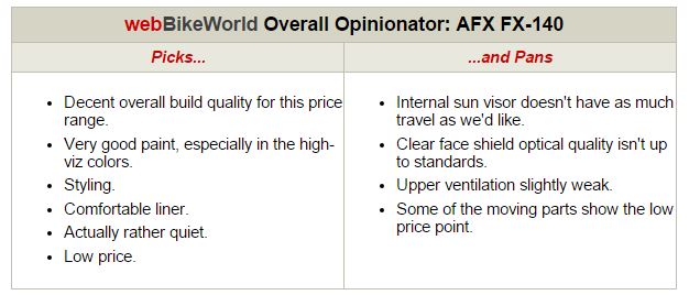 AFX FX-140 Helmet Opinionator