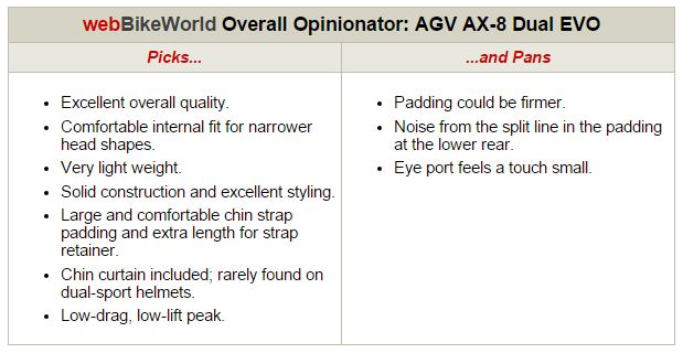 AGV AX-8 Dual EVO Opinionator