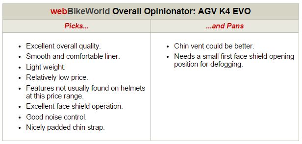 AGV K4 EVO Opinionator