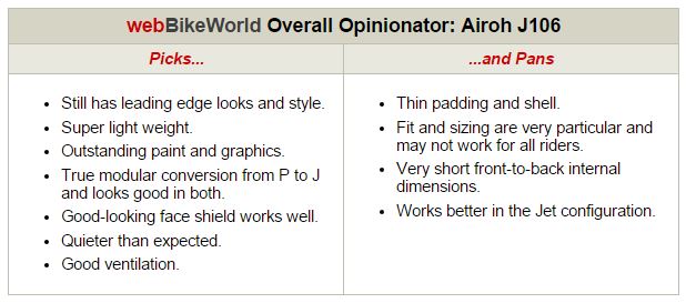 Airoh J106 Opinionator