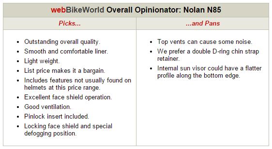 Nolan N85 Opinionator