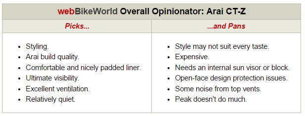 Arai CT-Z Opinionator