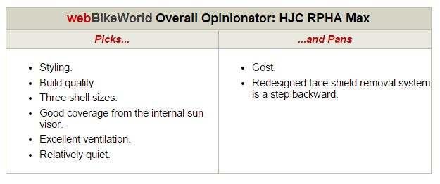 HJC RPHA Max Helmet Opinionator