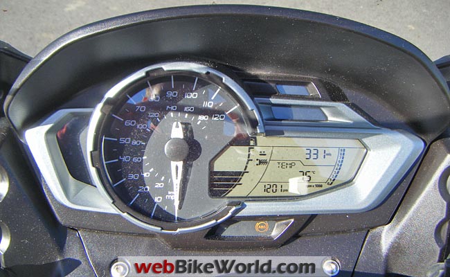 BMW C 600 Sport Dashboard