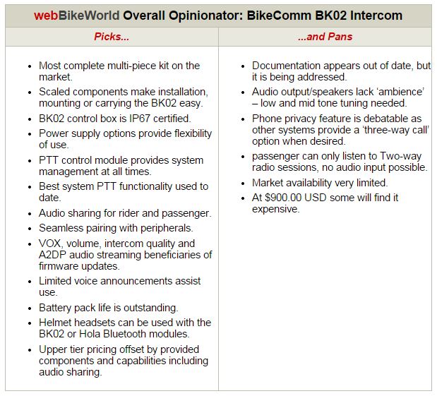 Bikecomm BK02 Opinionator