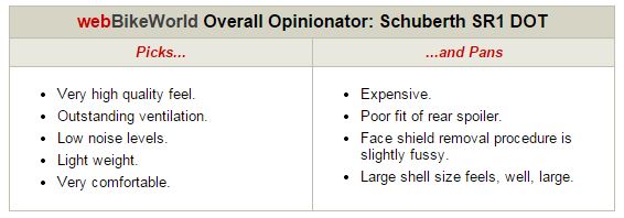 SCHUBERTH SR1 DOT Opinionator