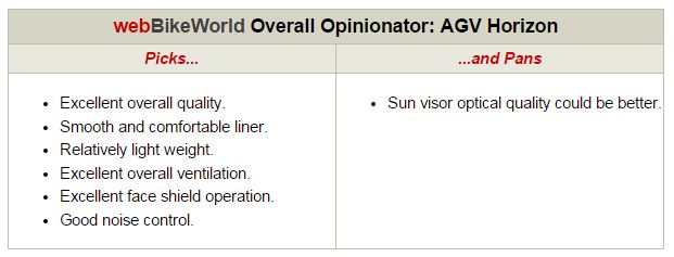 AGV Horizon Opinionator