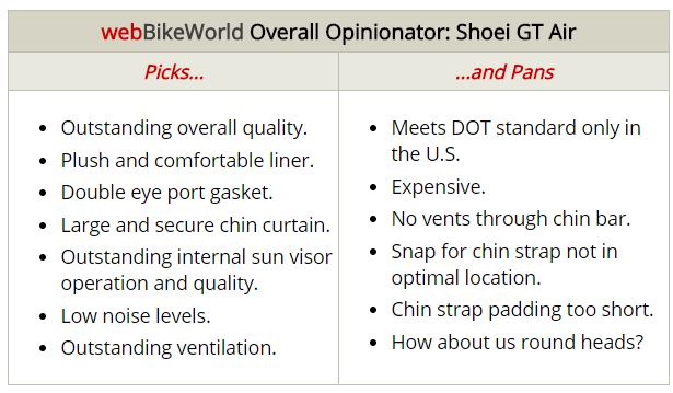 Shoei GT-Air Opinionator