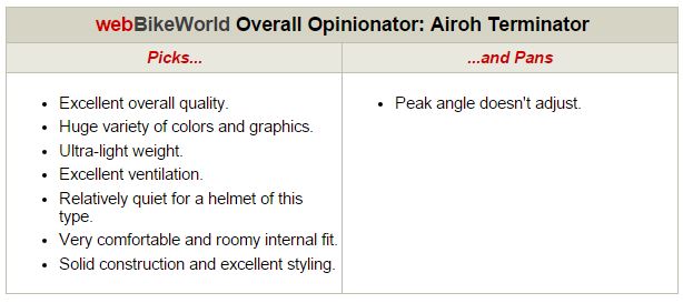 Airoh Terminator Opinionator