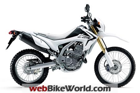 Honda CRF250L White