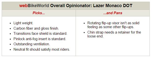 Lazer Monaco Opinionator