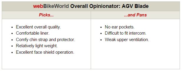 AGV Blade Opinionator