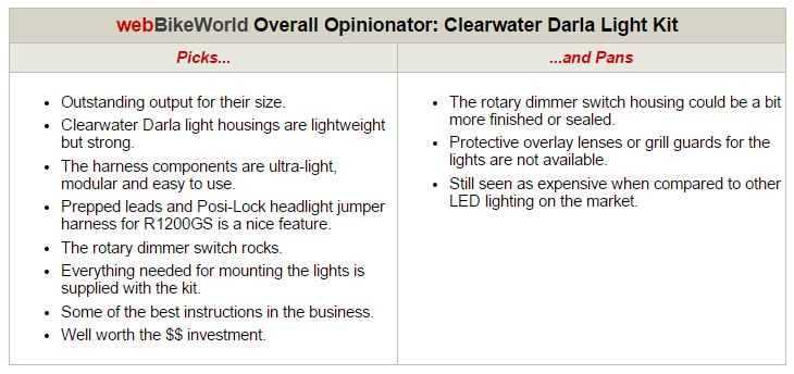 Clearwater Darla Lights Opinionator