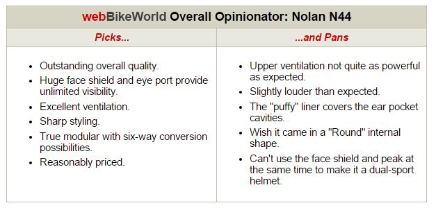 Nolan N44 Helmet Opinionator