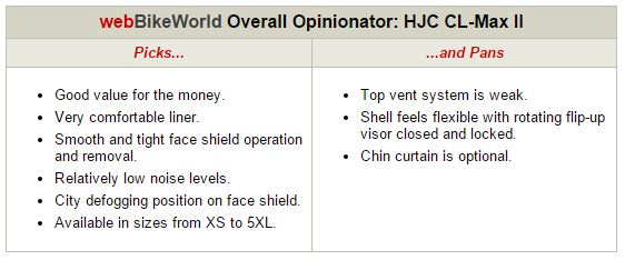 HJC CL-Max 2 Opinionator